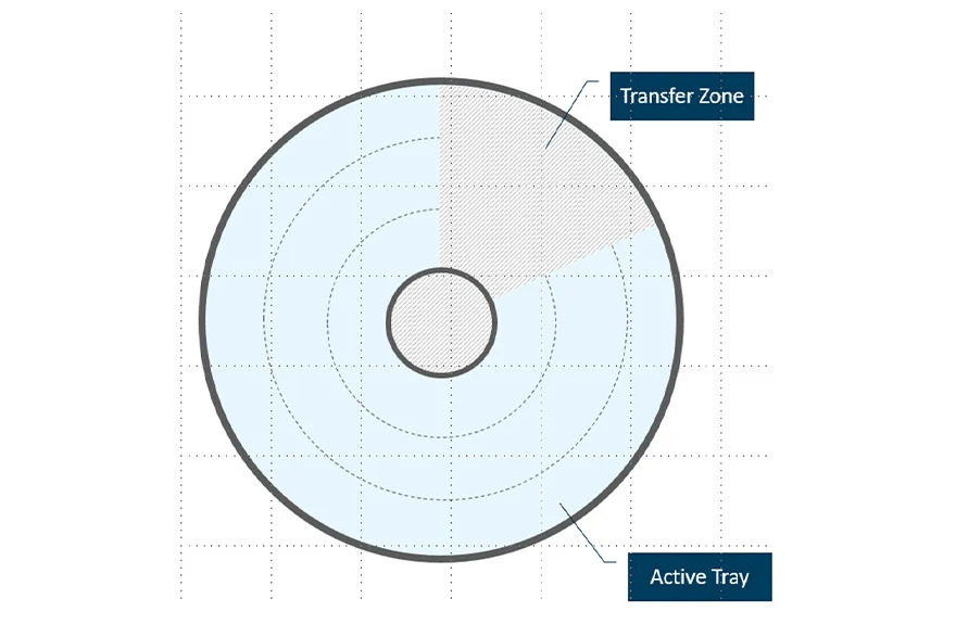 Transfer zone area of J55 build plate showing workable area